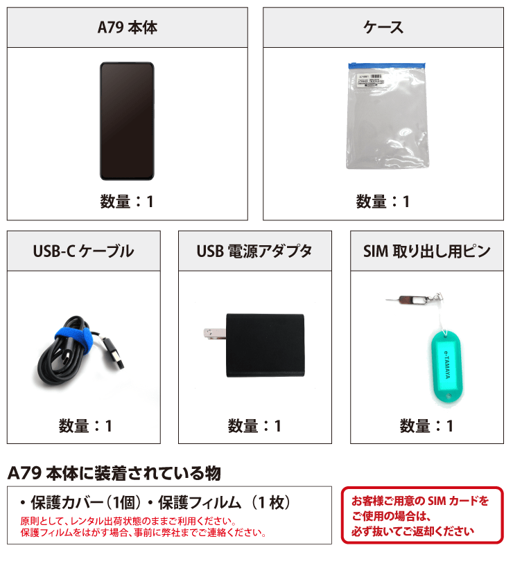 OPPO A79 SIMフリー 付属品の一覧