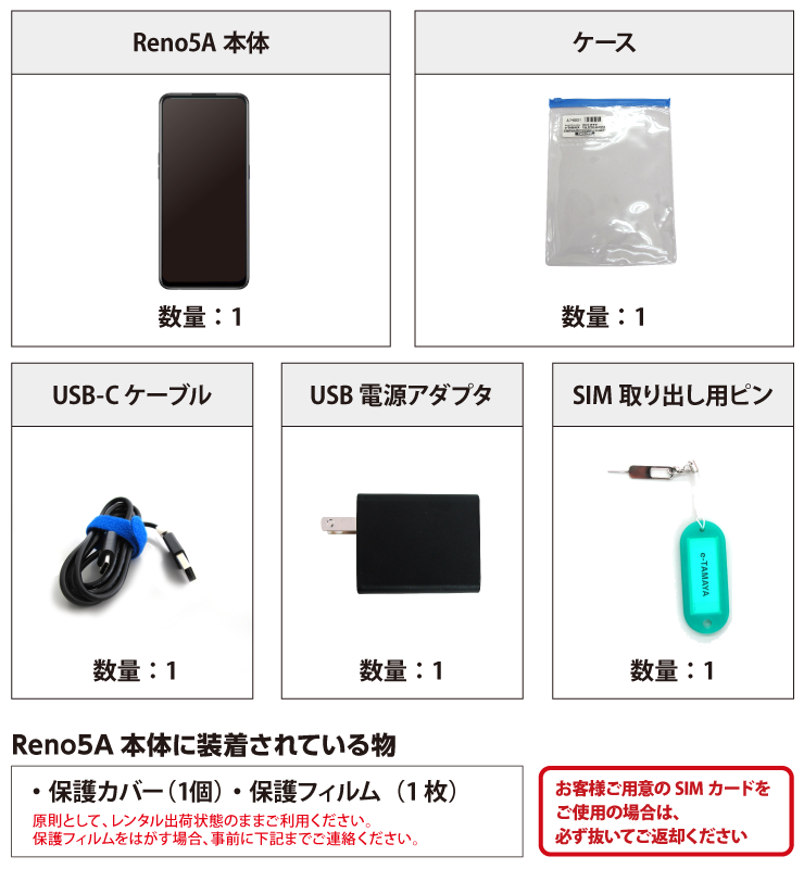 OPPO Reno 5A SIMフリー 付属品の一覧