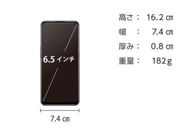 OPPO Reno 5A SIMフリー 画像2