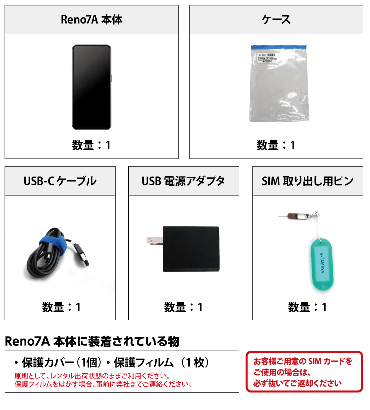 OPPO Reno 7A SIMフリー 付属品の一覧