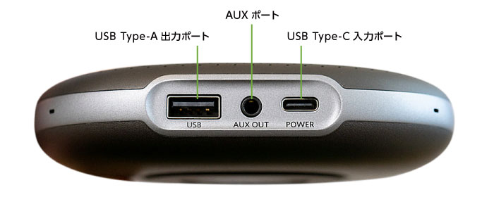 会議用マイクスピーカー Anker PowerConf(背面)