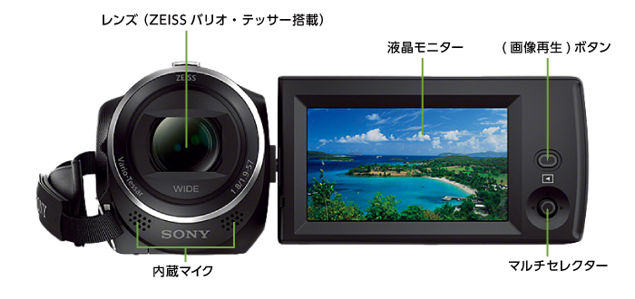 SONY HDR-CX470(前面)