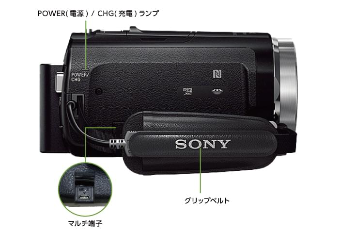 SONY HDR-CX535V(右側)