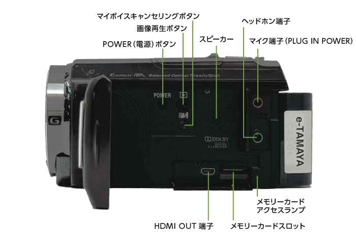 SONY HDR-CX535V(左側)