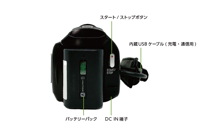 SONY HDR-CX535V(背面)