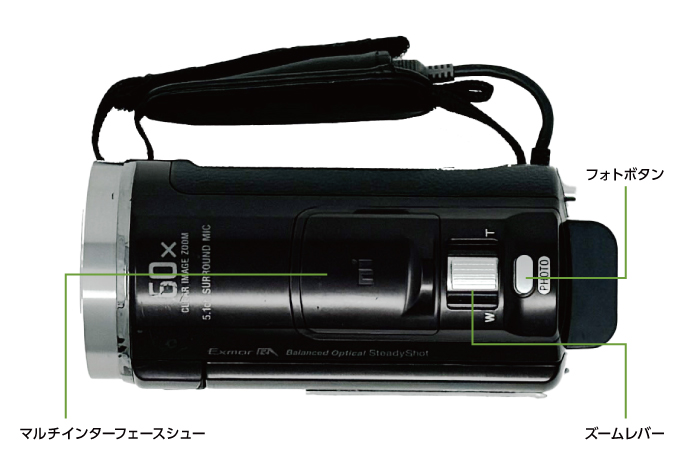 SONY HDR-CX535V(上部)