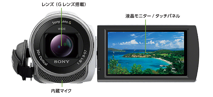 SONY HDR-CX680(前面)