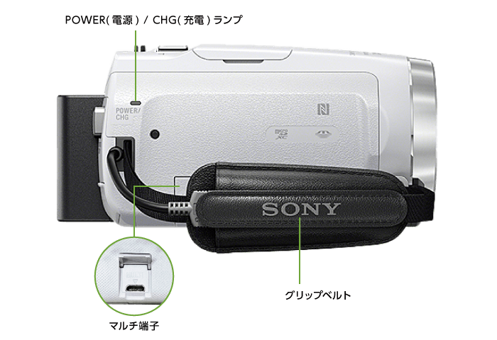 SONY HDR-CX680(右側)