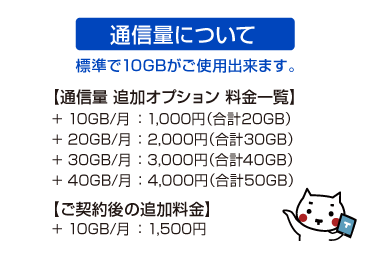 IIJ モバイルWiFiルータ 標準10GB/月 画像1