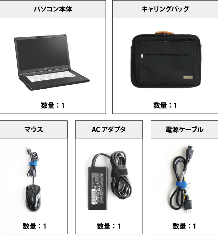 富士通 LIFEBOOK A5510/E【マンスリーレンタル】 付属品の一覧