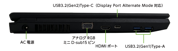 富士通 LIFEBOOK A5511/G【マンスリーレンタル】(左側)