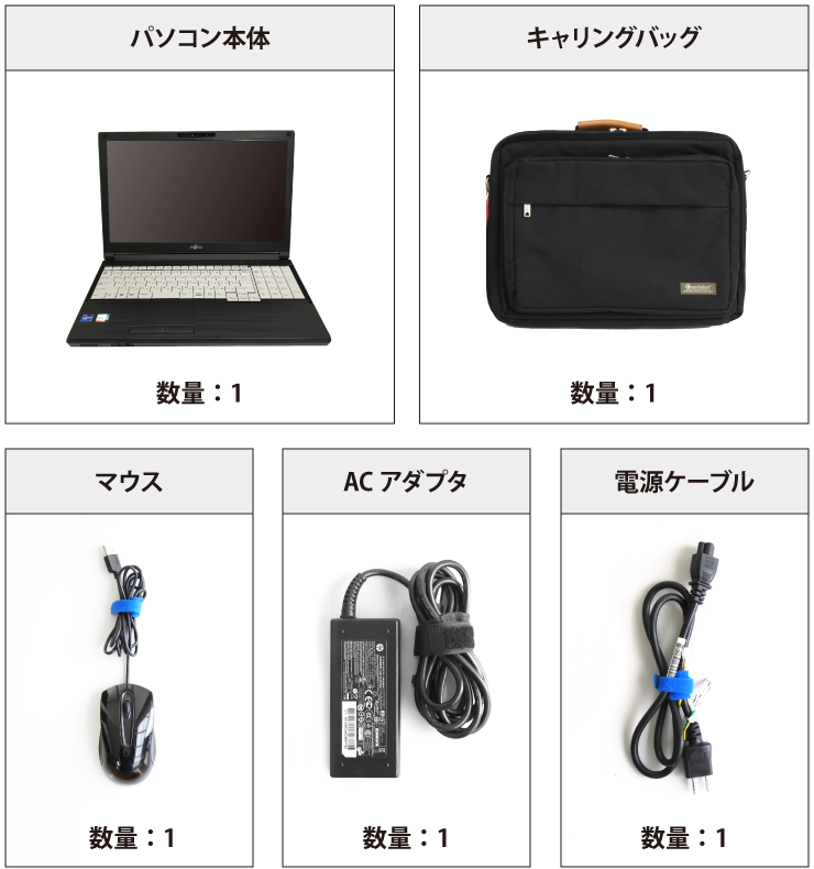 富士通 LIFEBOOK A7511/G（i7/メモリ32GB)（FullHD）【マンスリーレンタル】 付属品の一覧