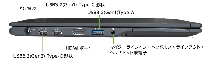 富士通 LIFEBOOK U9310/DX （FullHD）【マンスリーレンタル】(左側)