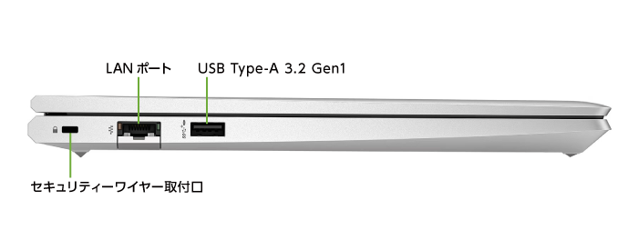 HP ProBook 445 G10（Ryzen7/メモリ16GB）SSDモデル（FullHD）(左側)