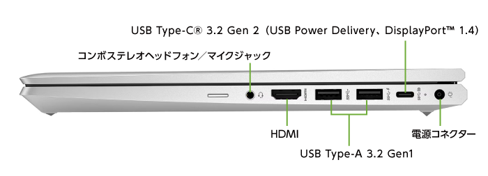 HP ProBook 445 G10（Ryzen7/メモリ16GB）SSDモデル（FullHD）【マンスリーレンタル】(右側)