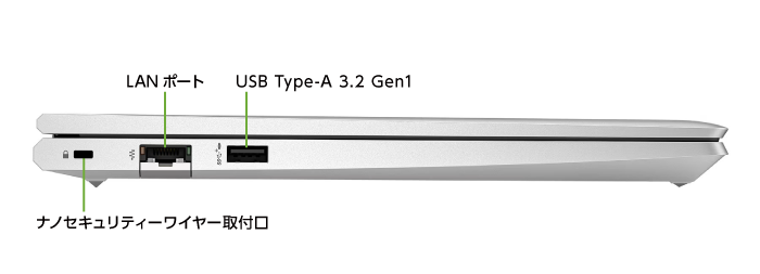 HP ProBook 445 G10（Ryzen7/メモリ16GB）SSDモデル（FullHD）【マンスリーレンタル】(左側)