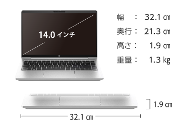 HP ProBook 445 G10（Ryzen7/メモリ16GB）SSDモデル（FullHD）【マンスリーレンタル】 画像2