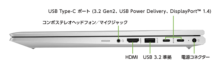 HP ProBook 450 G10（i5/メモリ16GB）SSDモデル（FullHD）(右側)