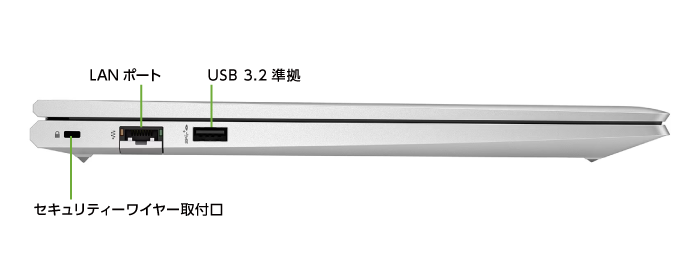 HP ProBook 450 G10（i5/メモリ16GB）SSDモデル（FullHD）(左側)