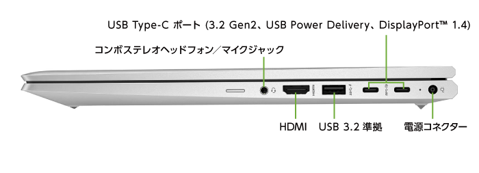 HP ProBook 450 G10（i5/メモリ16GB）SSDモデル（FullHD）【マンスリーレンタル】(右側)