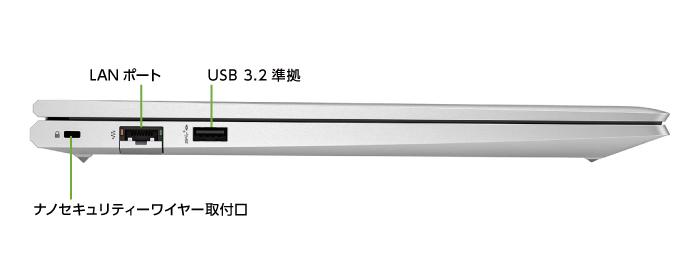 HP ProBook 450 G10（i5/メモリ16GB）SSDモデル（FullHD）【マンスリーレンタル】(左側)