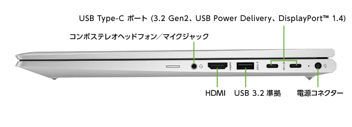 HP ProBook 450 G10（i7/メモリ32GB/FullHD）【マンスリーレンタル】(右側)