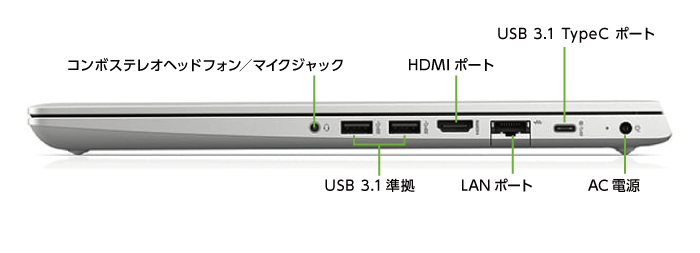 HP ProBook 450G6（メモリ8GB/256GB SSDモデル）【マンスリーレンタル】(右側)