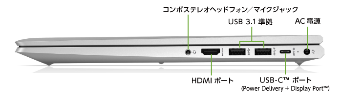 HP ProBook 450 G8【マンスリーレンタル】(右側)