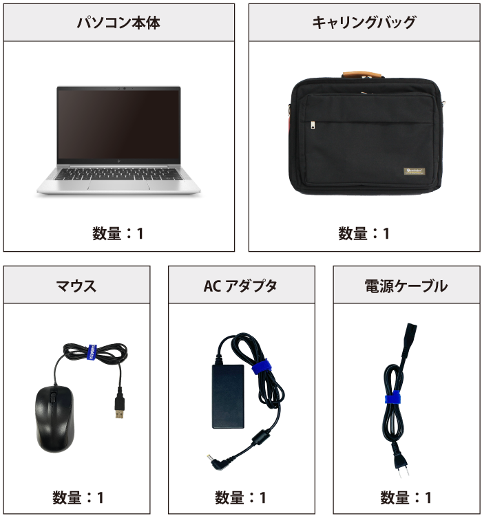 HP EliteBook 630 G10（i5/メモリ16GB）SSDモデル（FullHD） 付属品の一覧