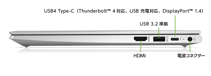 HP EliteBook 630 G10（i5/メモリ16GB）SSDモデル（FullHD）(右側)