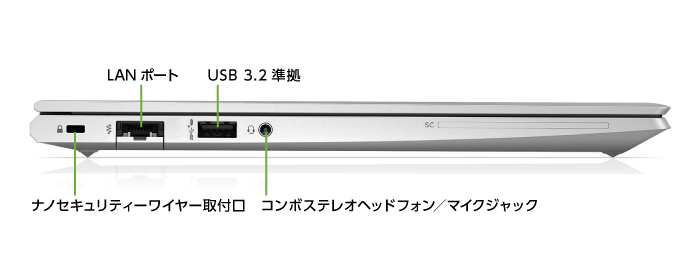 HP EliteBook 630 G10（i5/メモリ16GB）SSDモデル（FullHD）(左側)