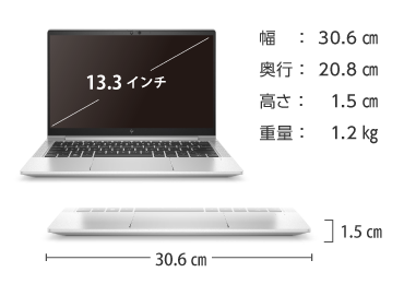 HP EliteBook 630 G10（i5/メモリ16GB）SSDモデル（FullHD） 画像2