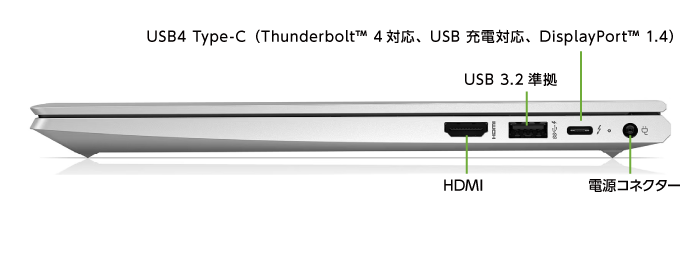 HP EliteBook 630 G10（i5/メモリ16GB）SSDモデル（FullHD）【マンスリーレンタル】(右側)