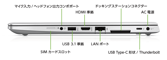 HP EliteBook 830 G6 SIMフリー（FullHD）(右側)