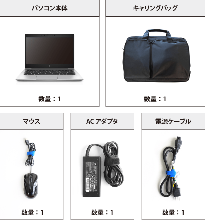 HP EliteBook 830 G6 SIMフリー（FullHD）｜ e-タマヤ