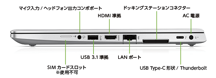 HP EliteBook 830 G6（FullHD）【マンスリーレンタル】(右側)