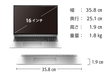 HP EliteBook 860 G11（Ultra 7/メモリ16GB）SSDモデル（FullHD） 画像2