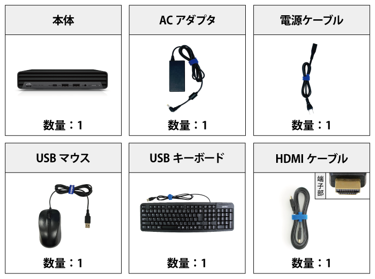HP Pro Mini 400G9（i5/256GB SSDモデル） 付属品の一覧