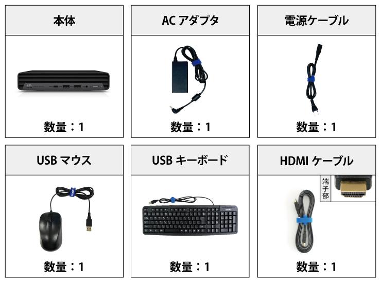 HP Pro Mini 400G9（i5/256GB SSDモデル）【マンスリーレンタル】 付属品の一覧