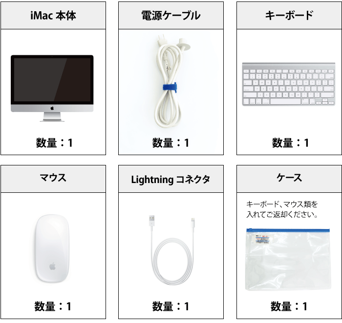iMac Retina 27インチ(5K) MNE92J/A 付属品の一覧