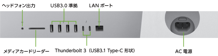 iMac Retina 27インチ(5K) MRQY2J/A【マンスリーレンタル】(背面)