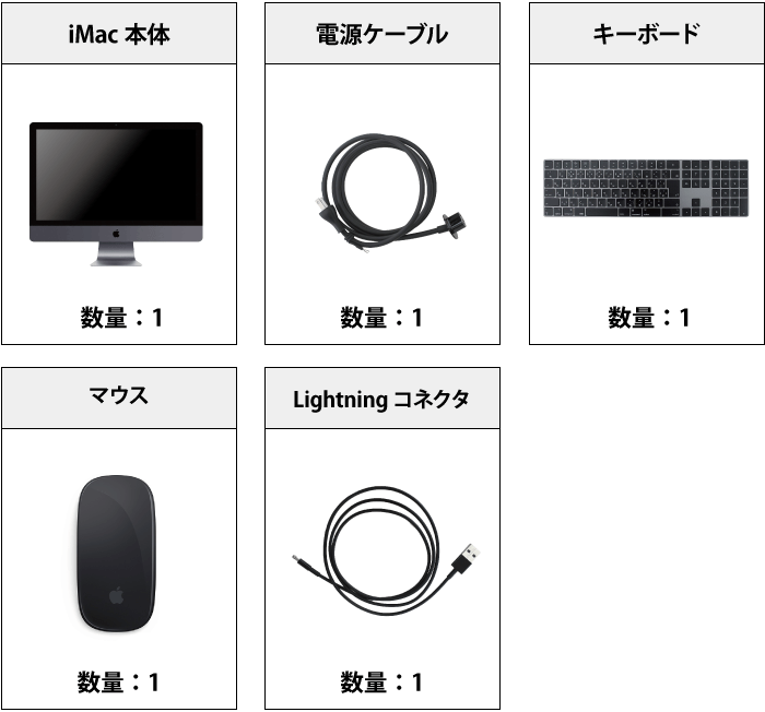 iMac Pro 27インチ Z0UR【マンスリーレンタル】 付属品の一覧