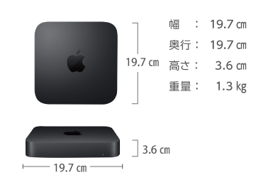 Mac mini Z0W2 画像2