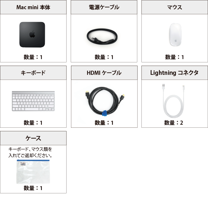 Mac mini Z0W2 【マンスリーレンタル】 付属品の一覧