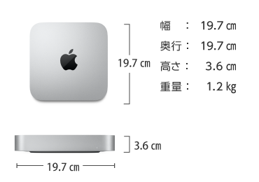 Mac mini Z12N【マンスリーレンタル】 画像2