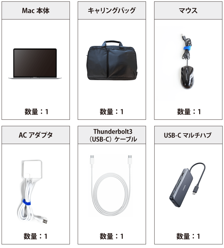 MacBook Air 13インチ MVH42J/A【マンスリーレンタル】 付属品の一覧