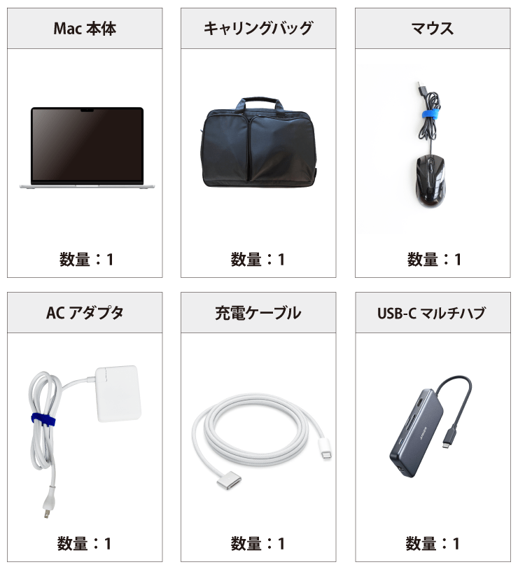 MacBook Air 13インチ Z15W【マンスリーレンタル】 付属品の一覧