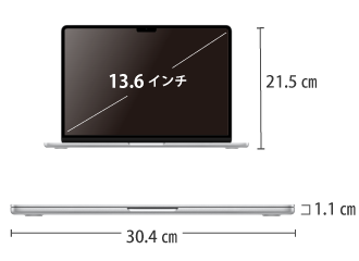 MacBook Air 13インチ Z1B8 サイズ