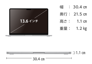 MacBook Air 13インチ Z1B8【マンスリーレンタル】 画像2