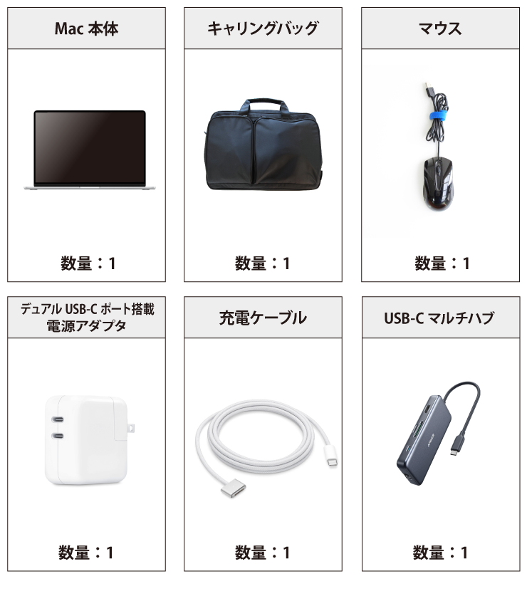 MacBook Air 15インチ Z18P【マンスリーレンタル】 付属品の一覧